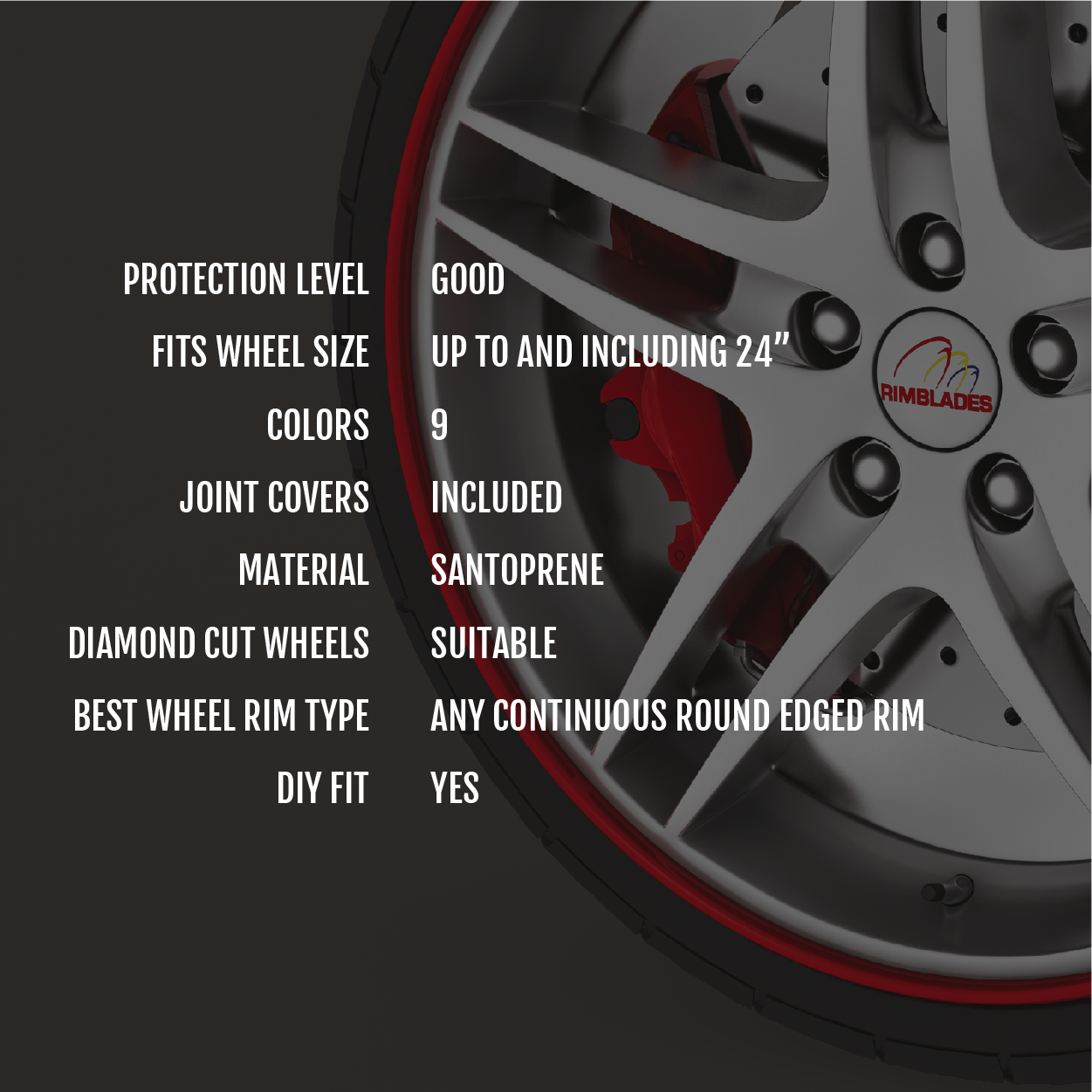 Alloy Wheel Rim Protectors, car rim protection - Rimblades Ltd